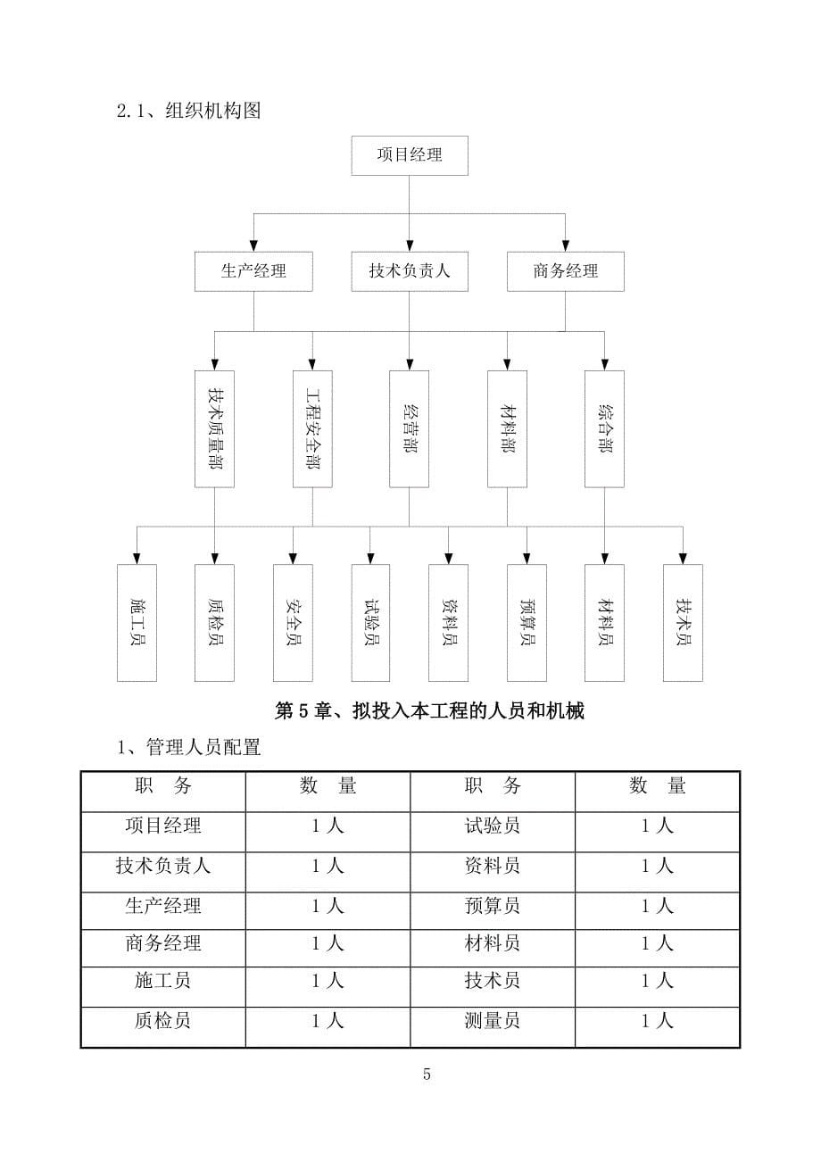 劳务分包临建施工组织设计_第5页