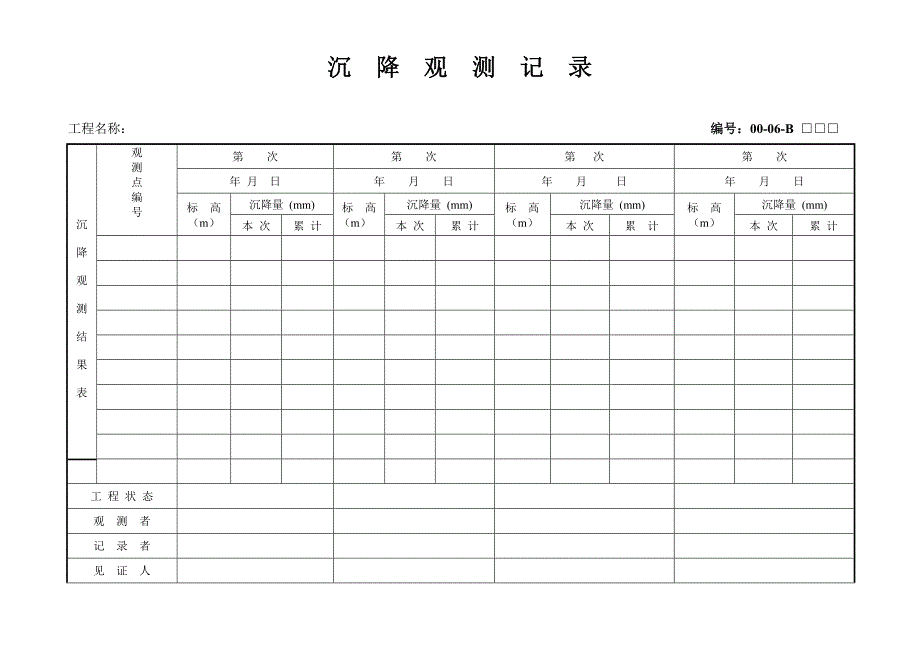 沉降观测记录表格样本_第1页