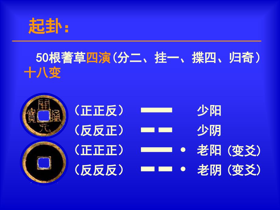 周易演示文稿_第4页