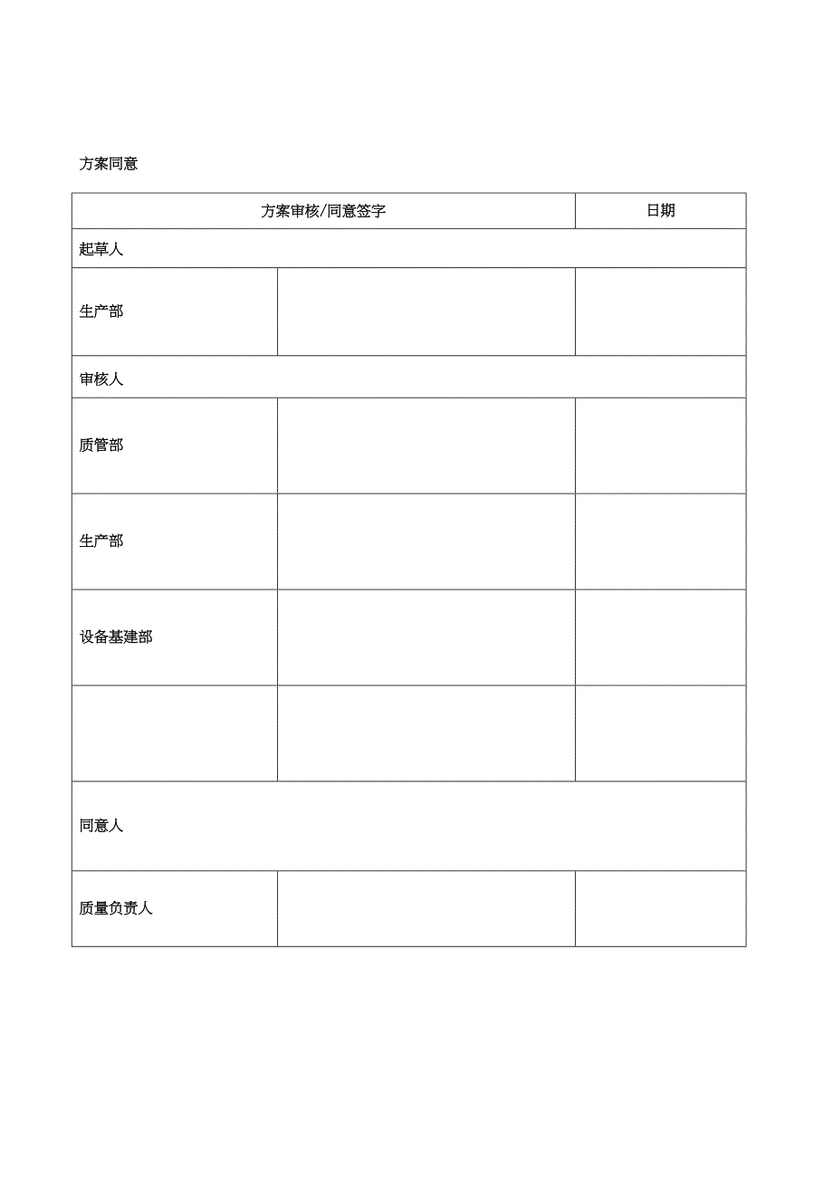 共线生产风险评估报告_第3页