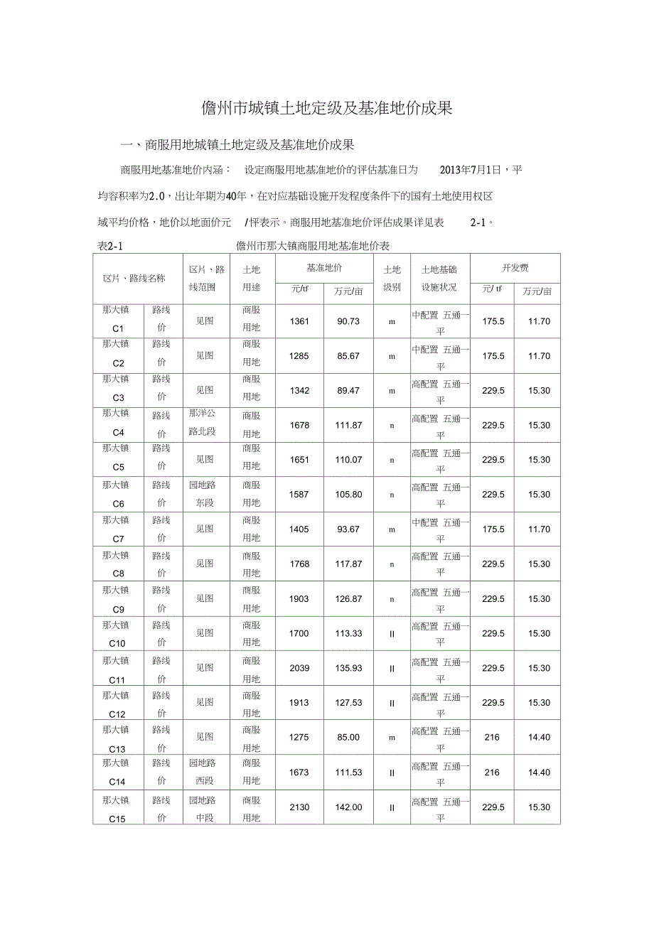 儋州城镇土地定级及基准地价成果_第1页