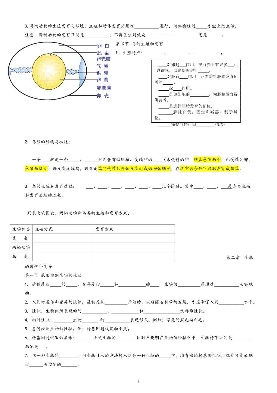 最新人教版八年级生物下册知识点归纳汇总背诵版_第2页