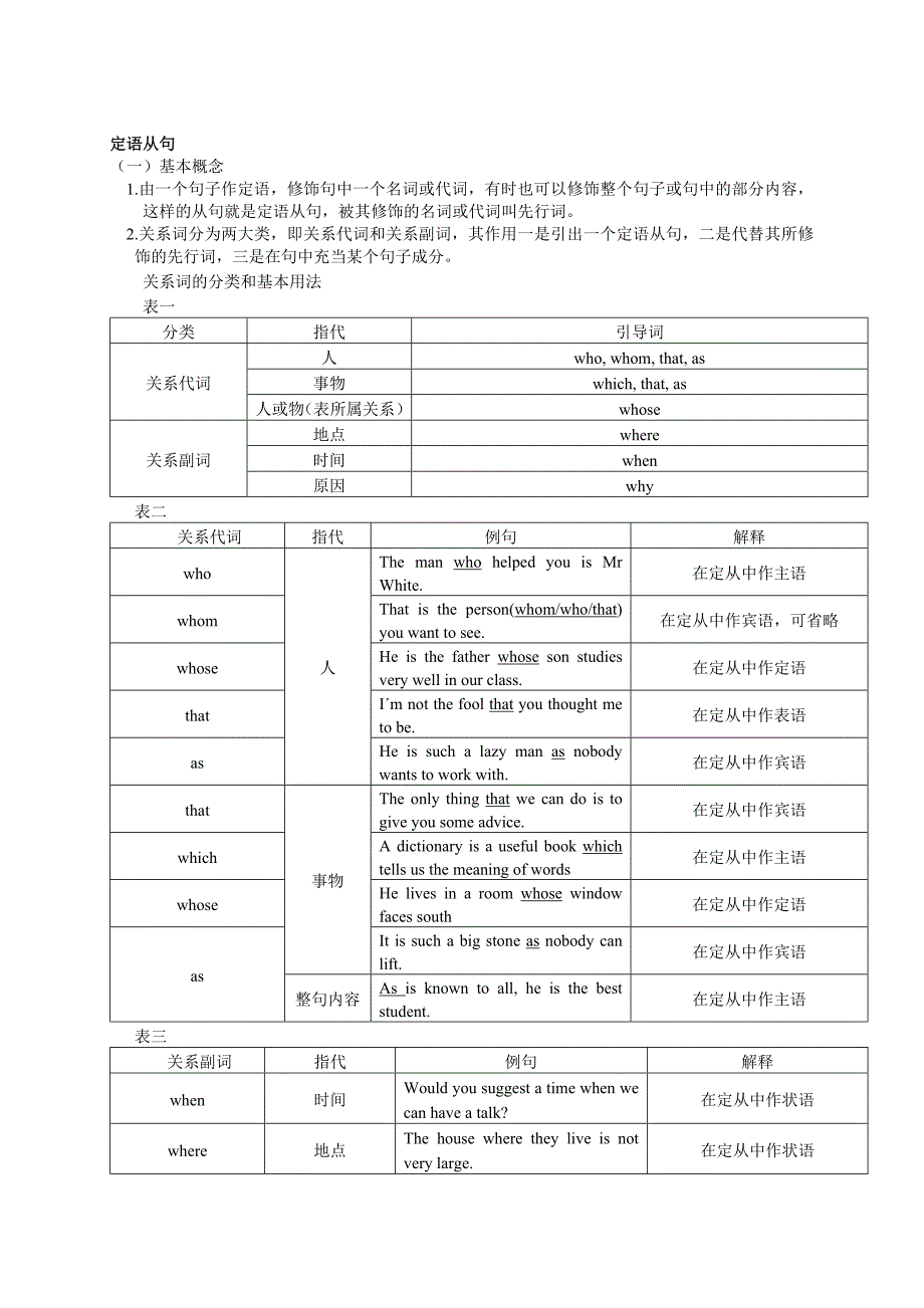 定语从句 英语语法测试练习题_第1页