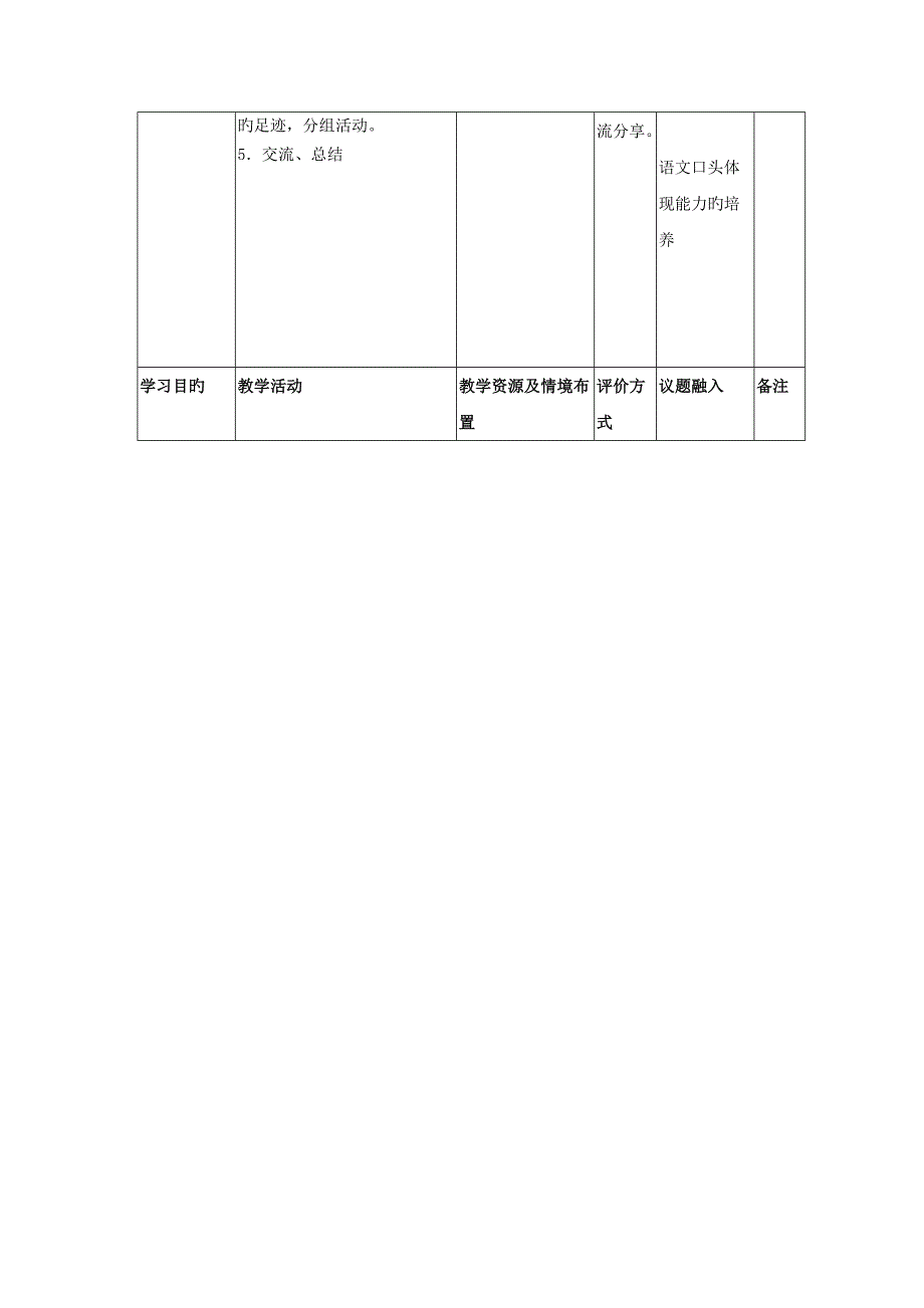 综合性主题活动之拥抱春天(一年级)_第4页