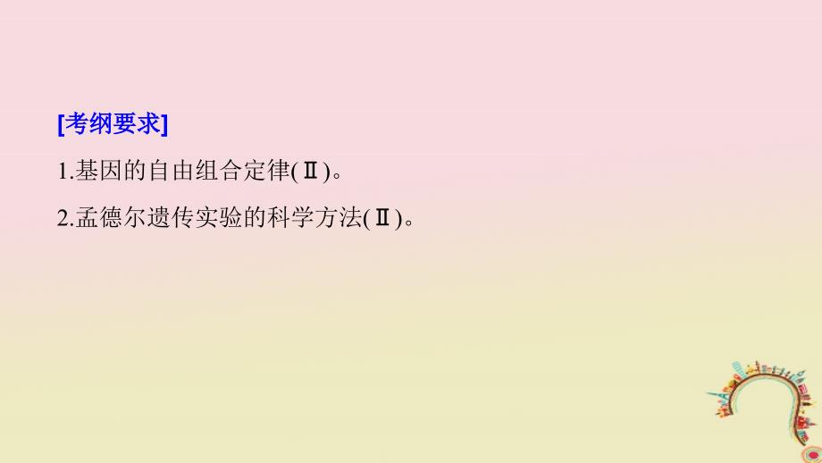 高考生物一轮复习第五单元遗传的基本规律和人类遗传病第16讲基因的自由组合定律备考一体课件苏教版_第2页