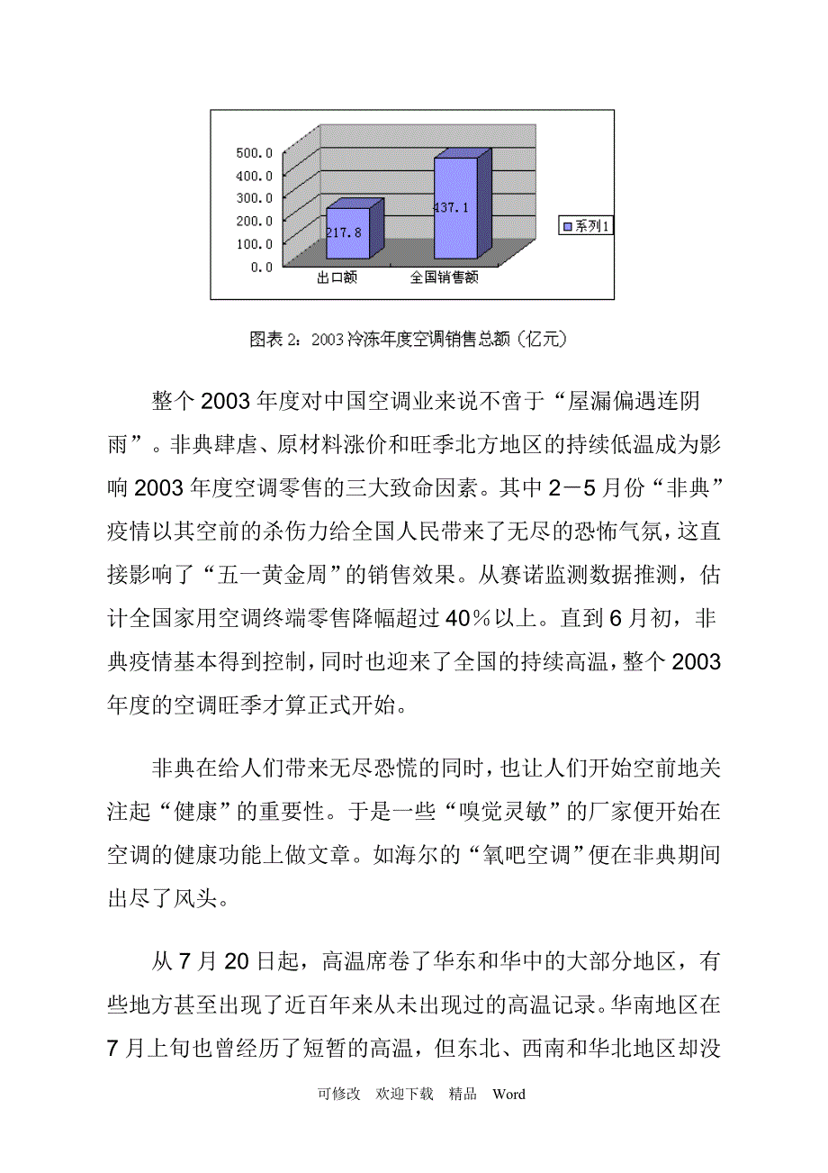 最新冷冻年度中国空调零售监测分析报告概论_第3页