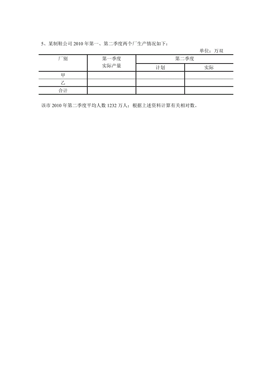 统计学相对指标习题_第2页