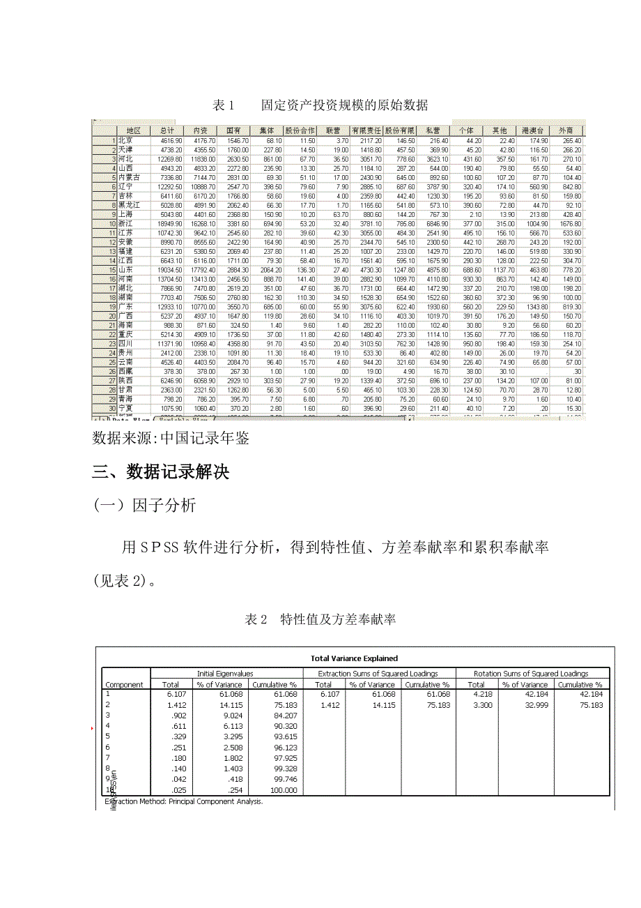 我国固定资产投资区域差异分析_第2页