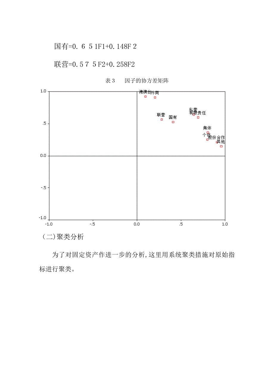 我国固定资产投资区域差异分析_第4页