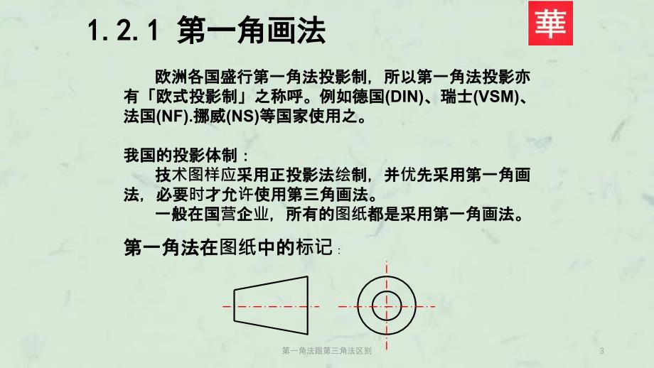 第一角法跟第三角法区别课件_第3页