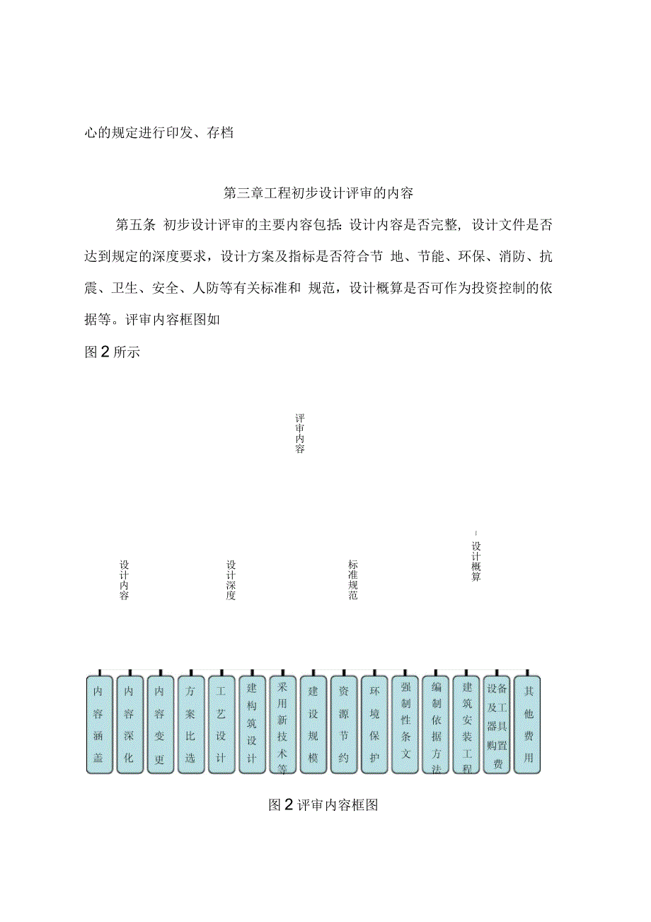 工程初步设计评审导则_第4页