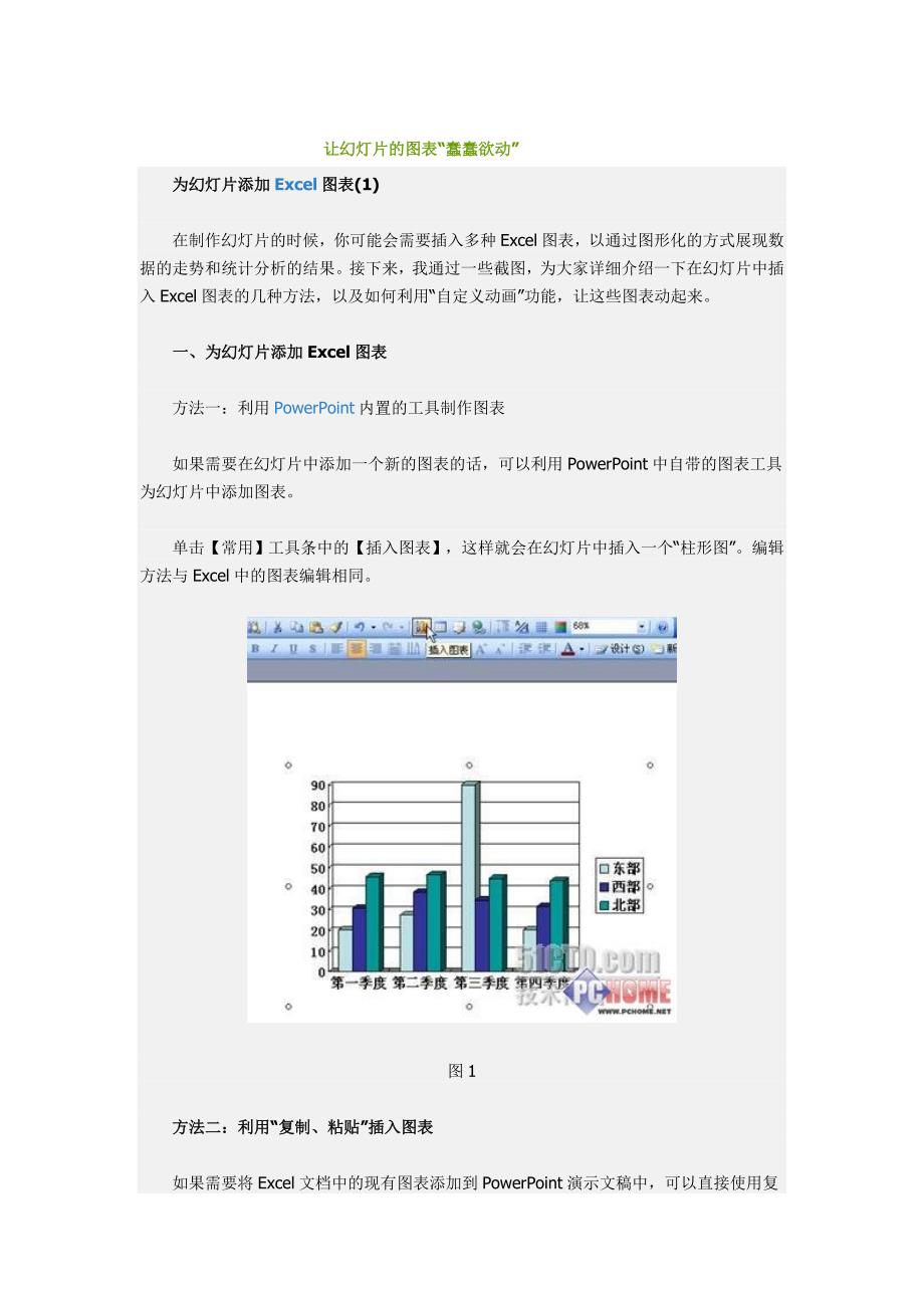 让幻灯片的图表“矗矗欲动”_第1页