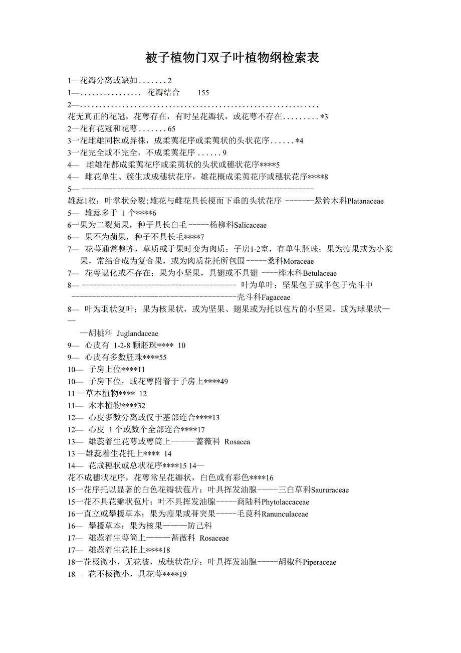 被子植物门双子叶植物检索表_第1页