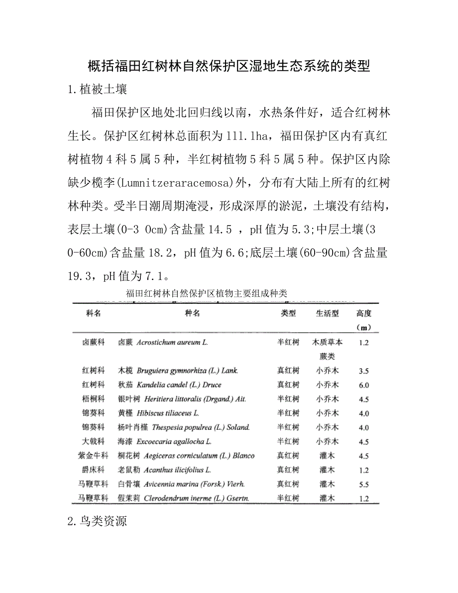 福田红树林湿地生态系统_第1页