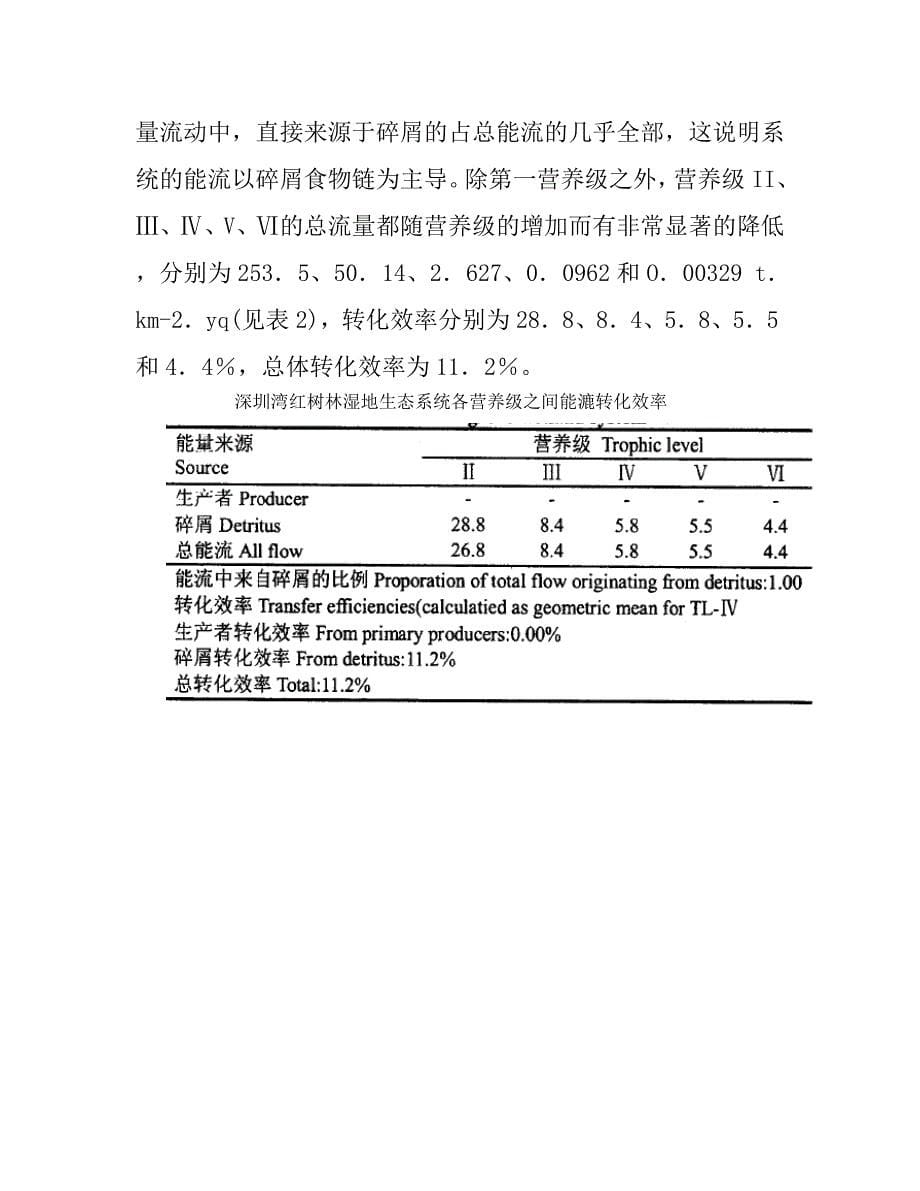 福田红树林湿地生态系统_第5页