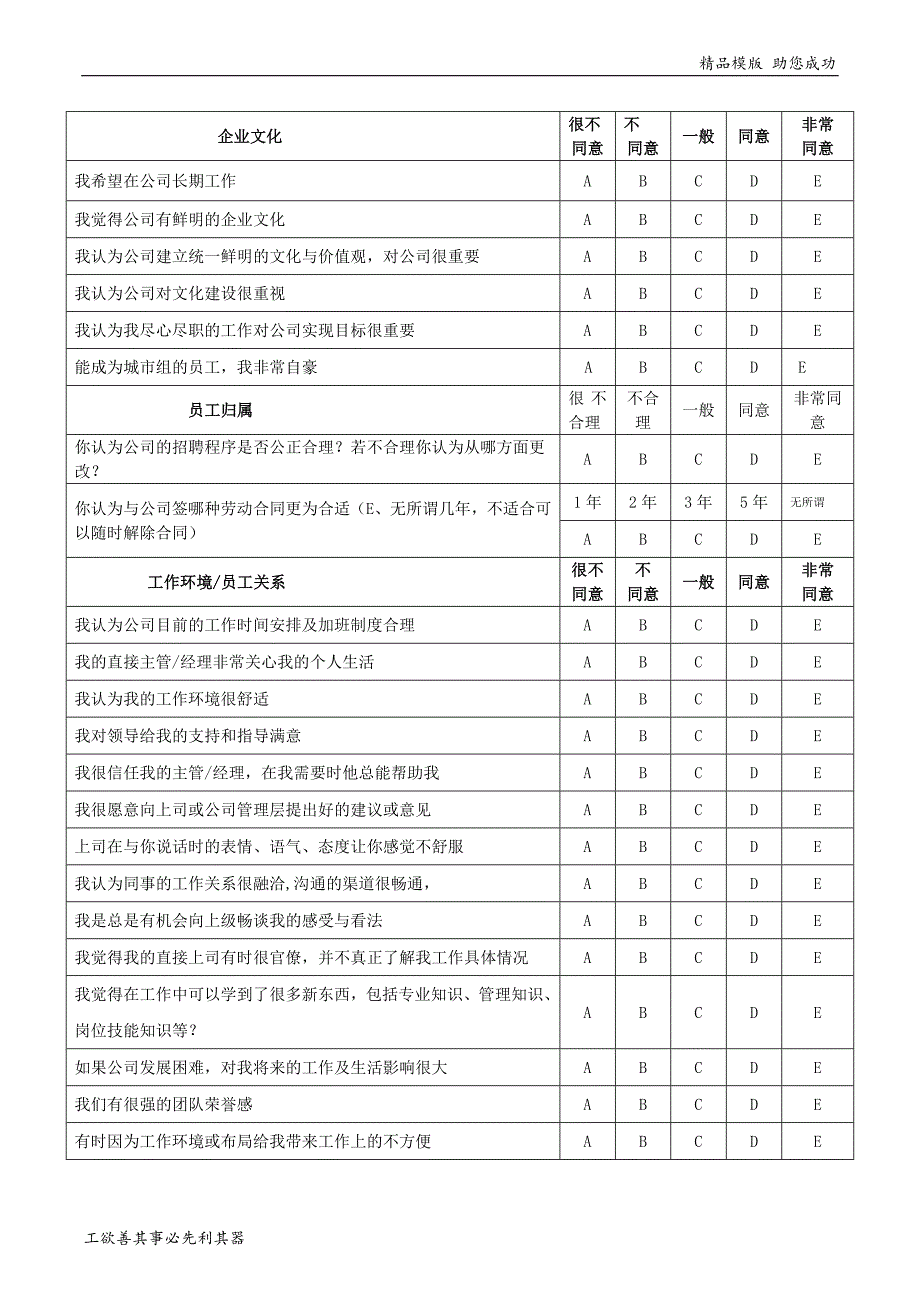 员工满意度问卷调查表_第2页