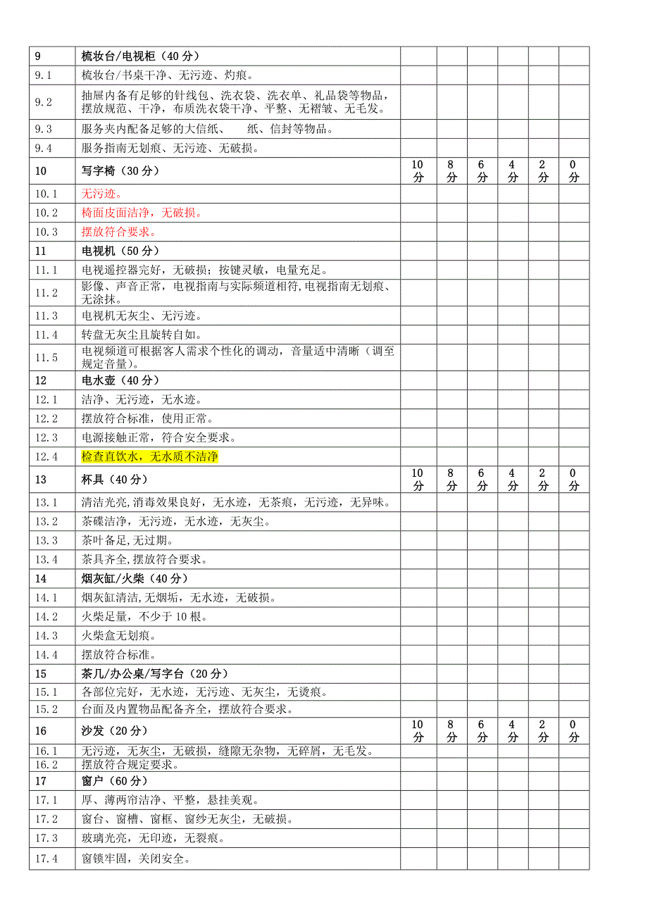 客房试住检查表优质资料_第3页