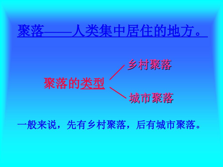 七年级地理上册第四章3人类的居住地-聚落_第3页