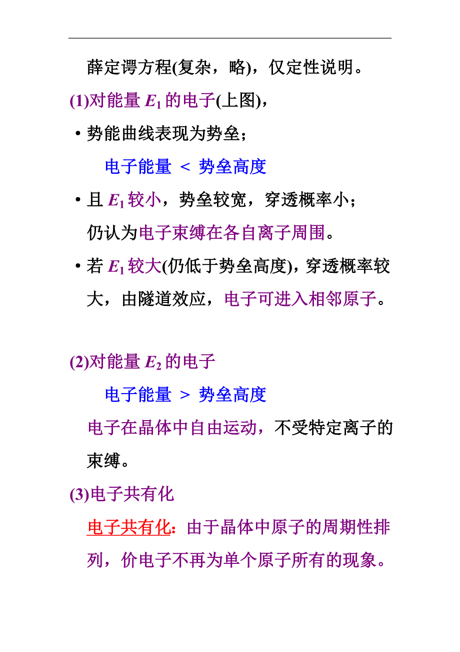 大学物理：量子物理第五章固体的能带结构_第4页