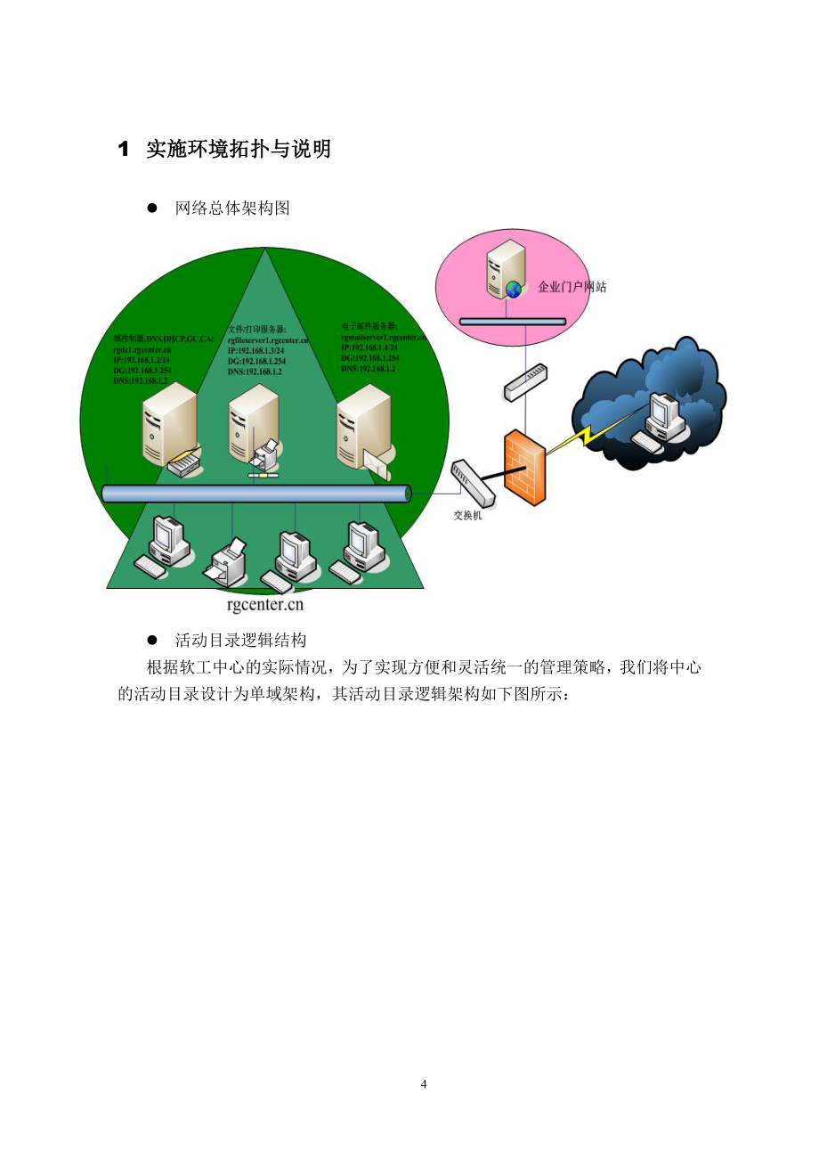 软件技术与工程中心网络基础架构项目实施文档_第4页