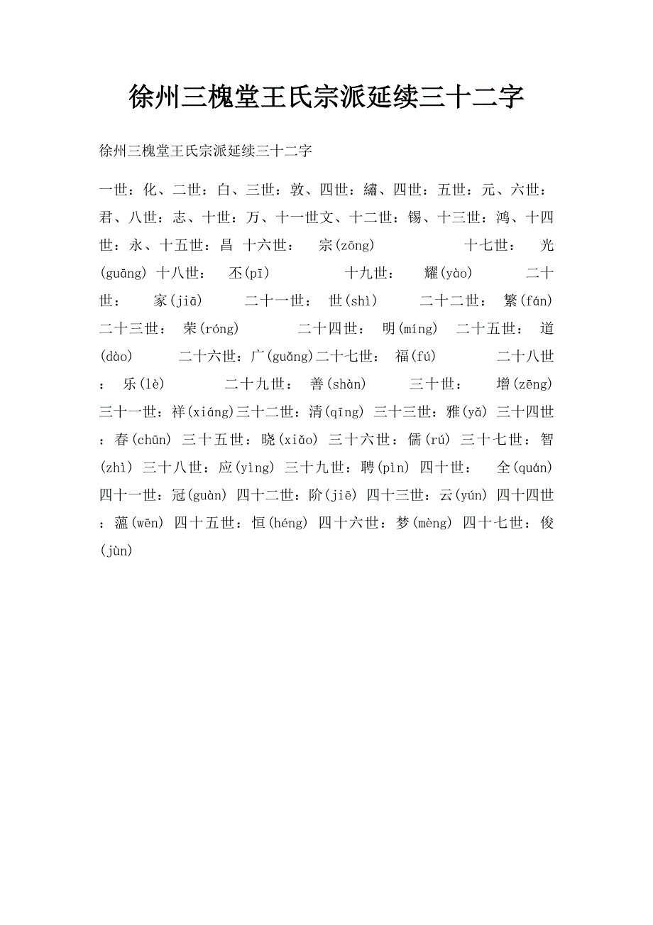 徐州三槐堂王氏宗派延续三十二字_第1页