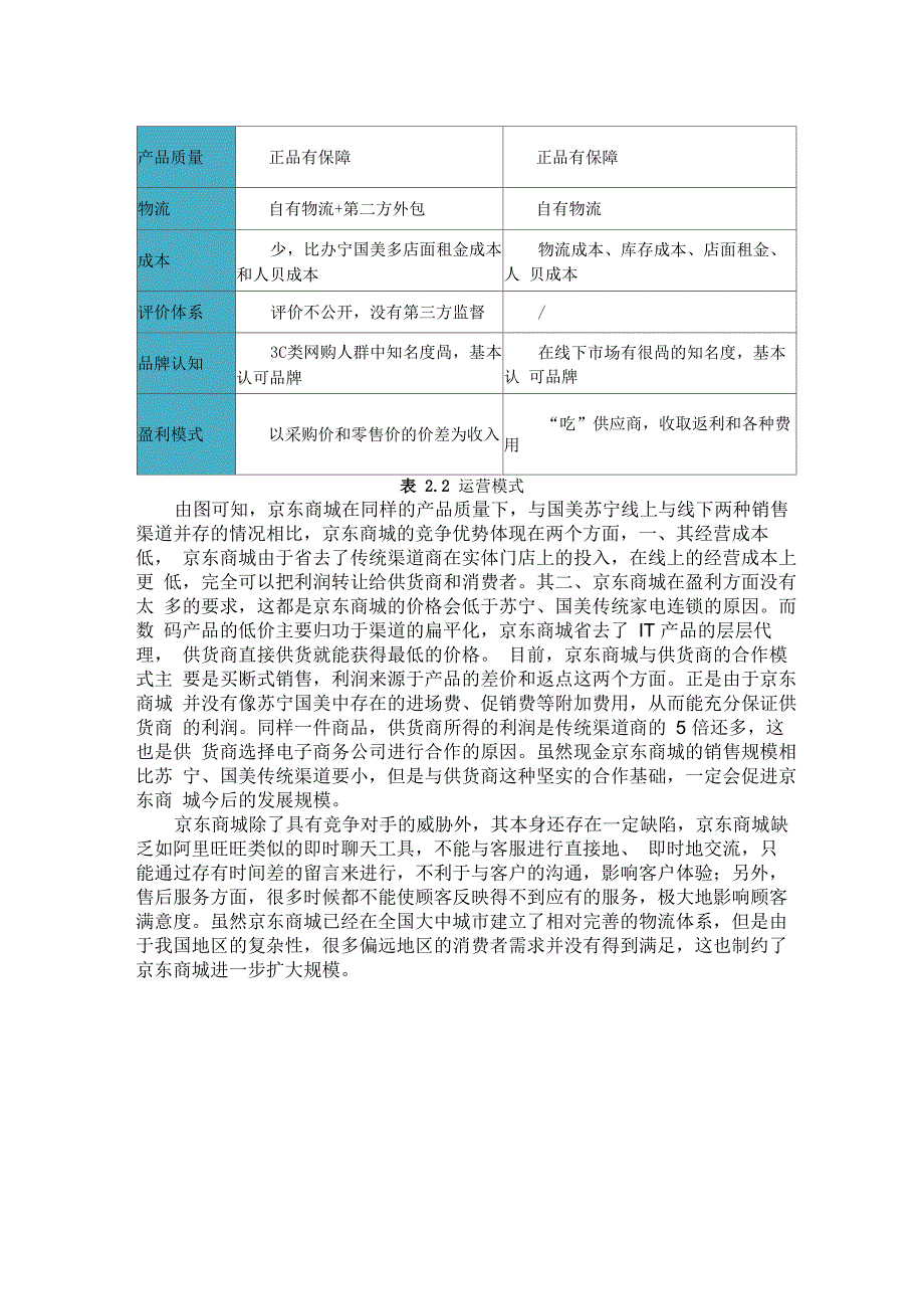 京东商城运营策划方案_第4页