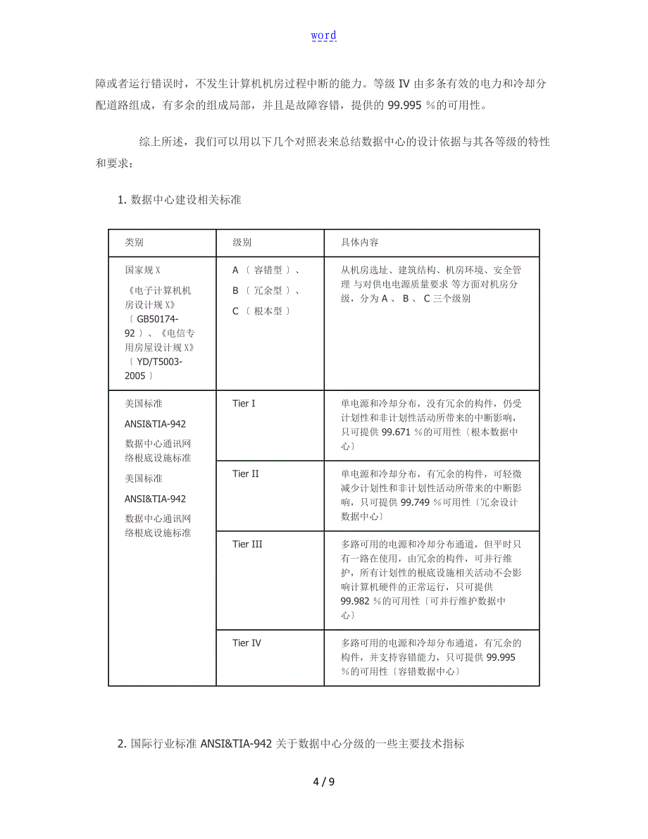 大数据中心分级TIA_第4页