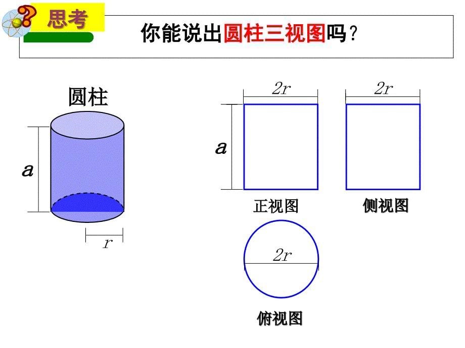 （000新）空间几何体的三视图_第5页