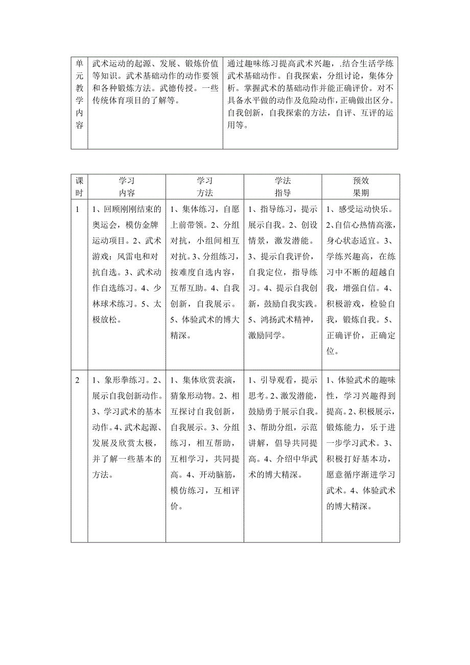 武术单元教学计划（水平四）.doc_第3页