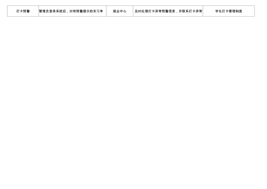 信息化系统推进方案_第2页