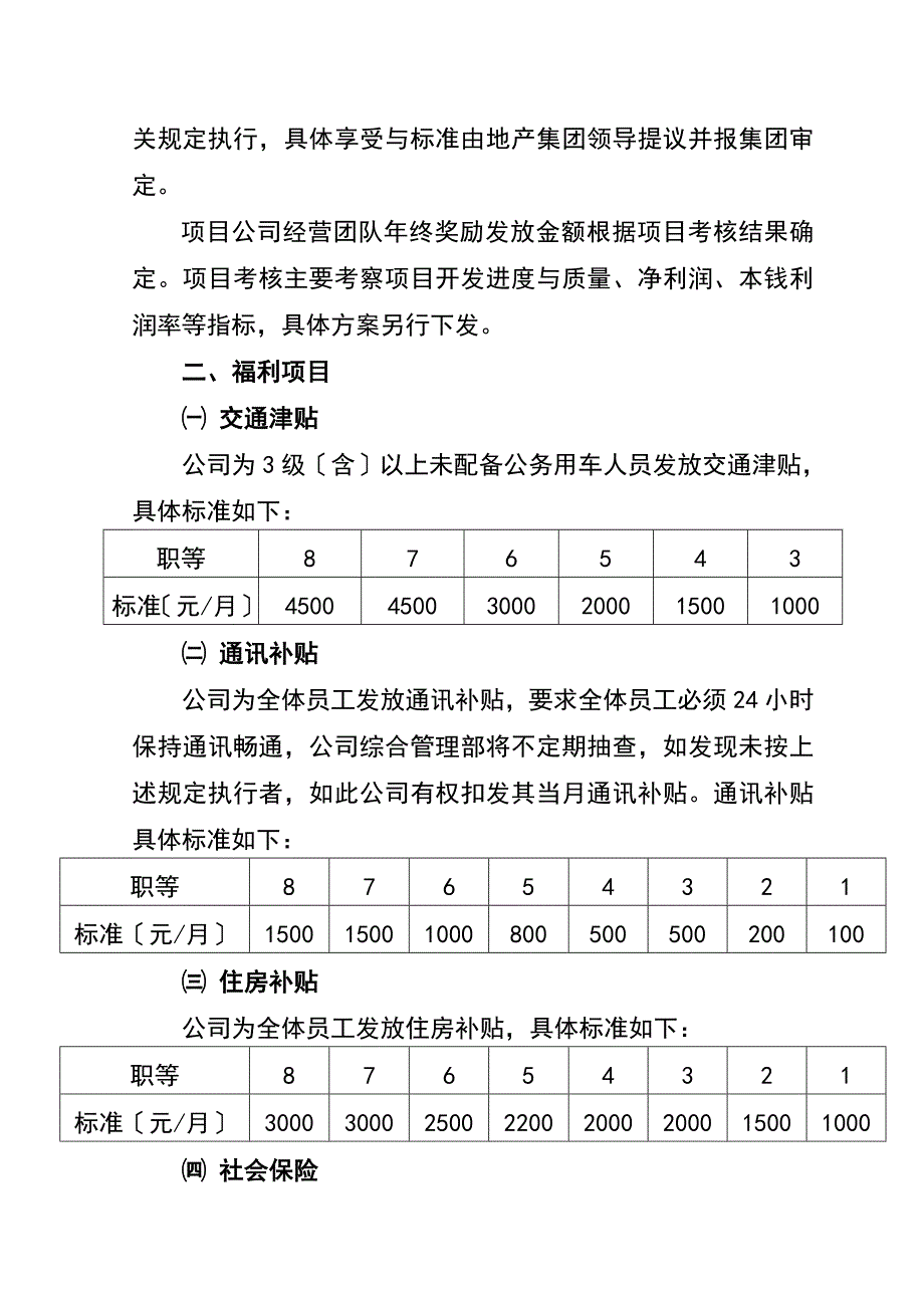 某地产集团薪酬福利管理系统规章地制度_第4页