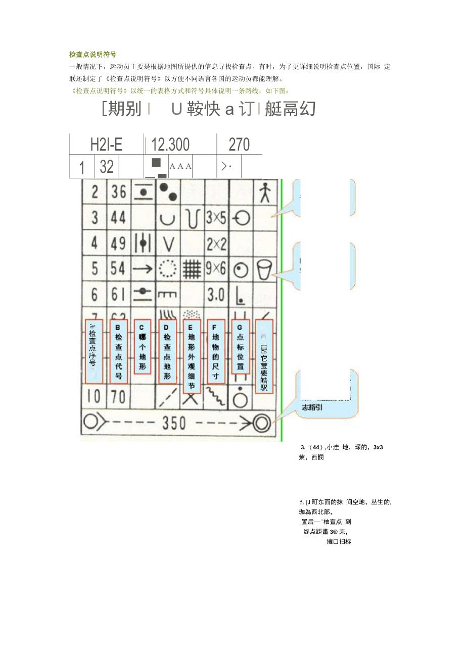 定向越野检查点说明符_第1页
