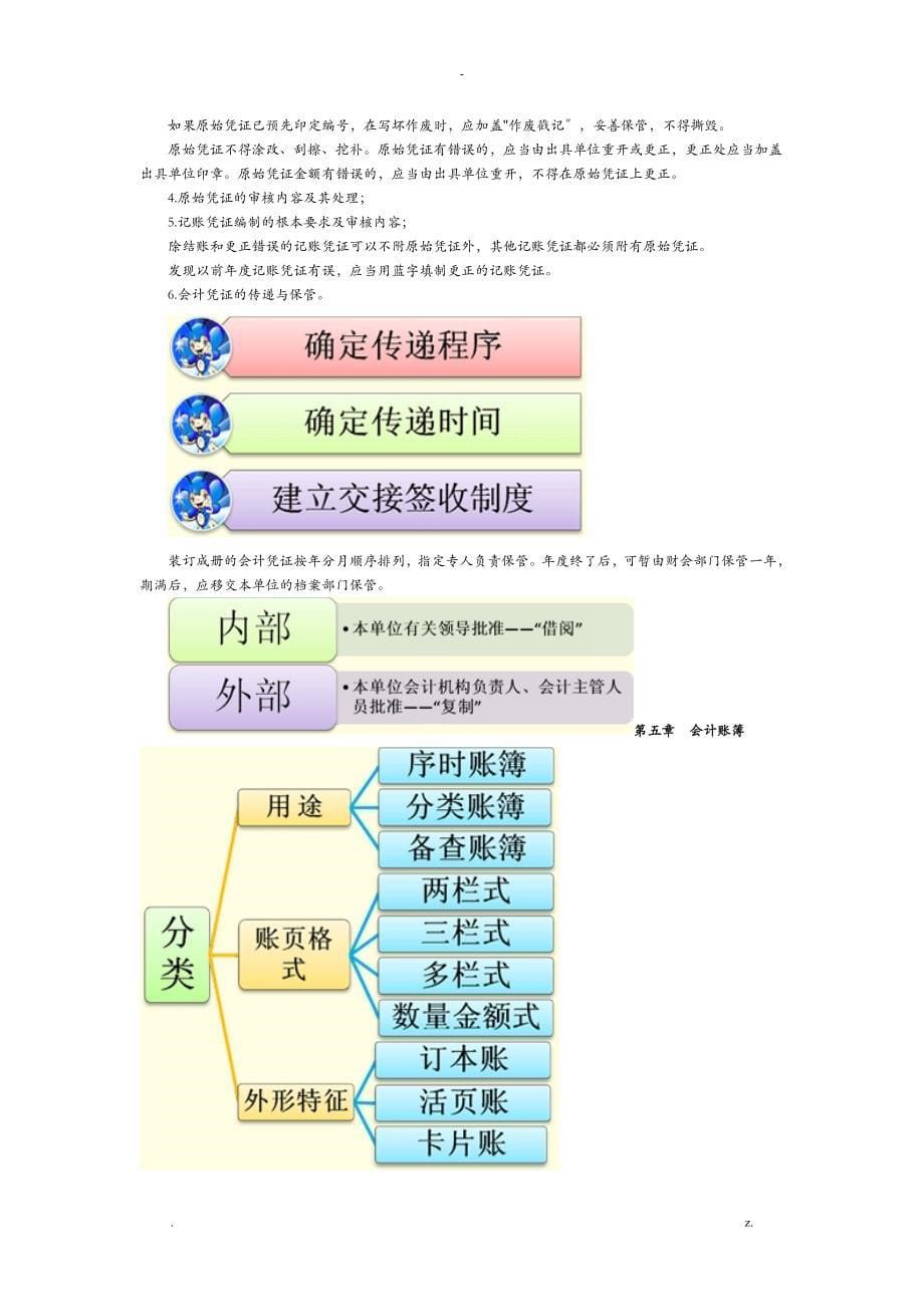 会计从业资格考试《会计基础》考点总结_第5页