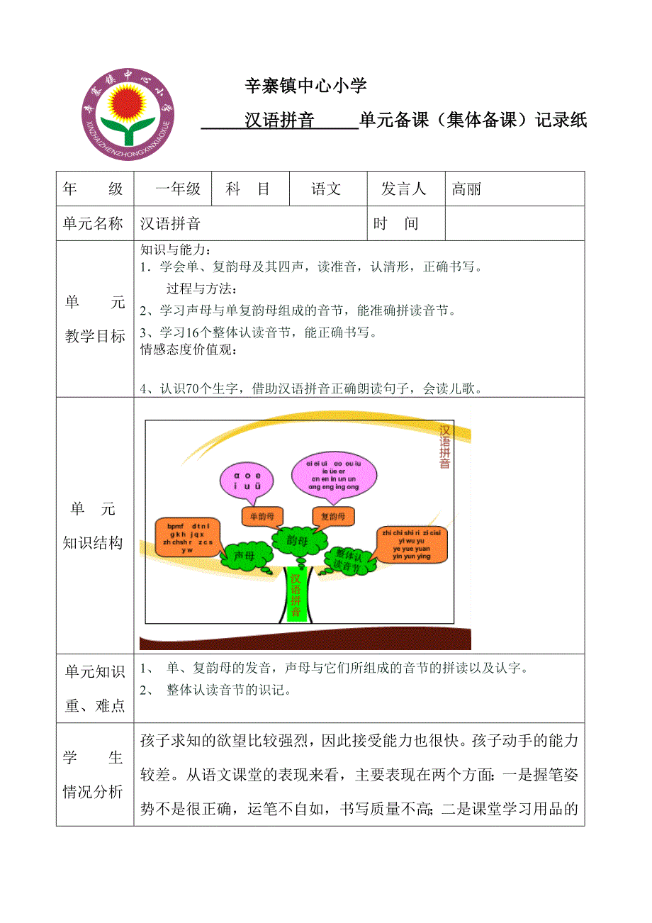 汉语拼音集体备课.doc_第1页