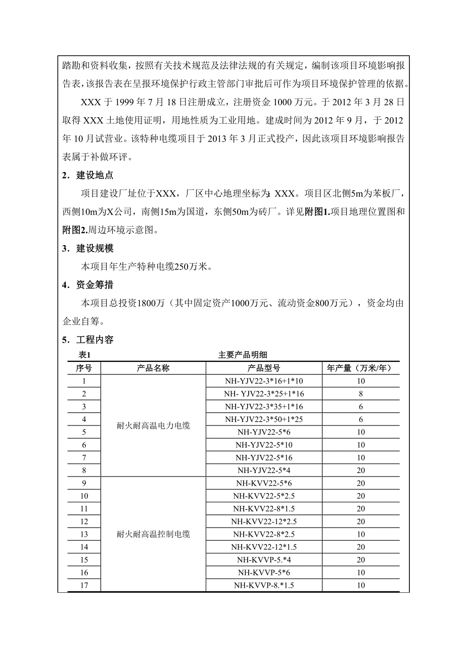 电缆环评报告环境影响评价报告表_第2页