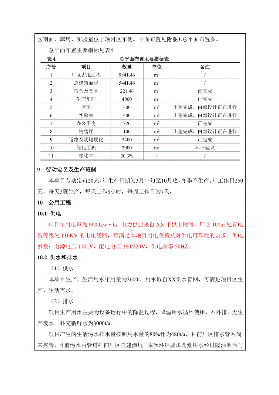 电缆环评报告环境影响评价报告表_第4页