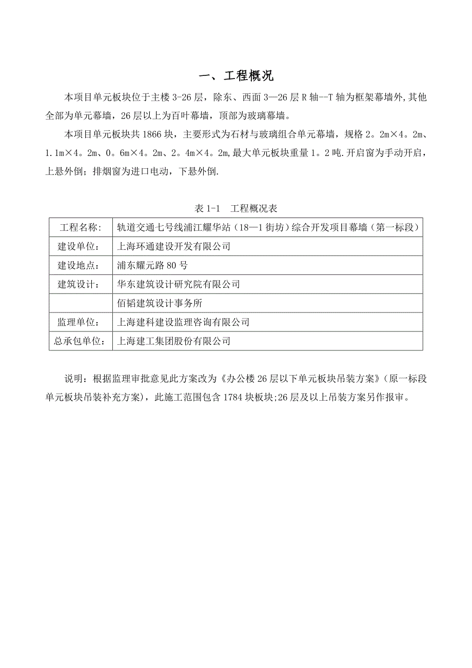 25层及以下单元板块吊装施工专项方案_第3页