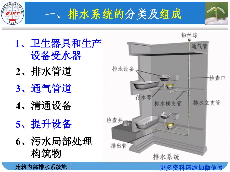 02建筑内部排水系统施工微信tujiangcs_第4页