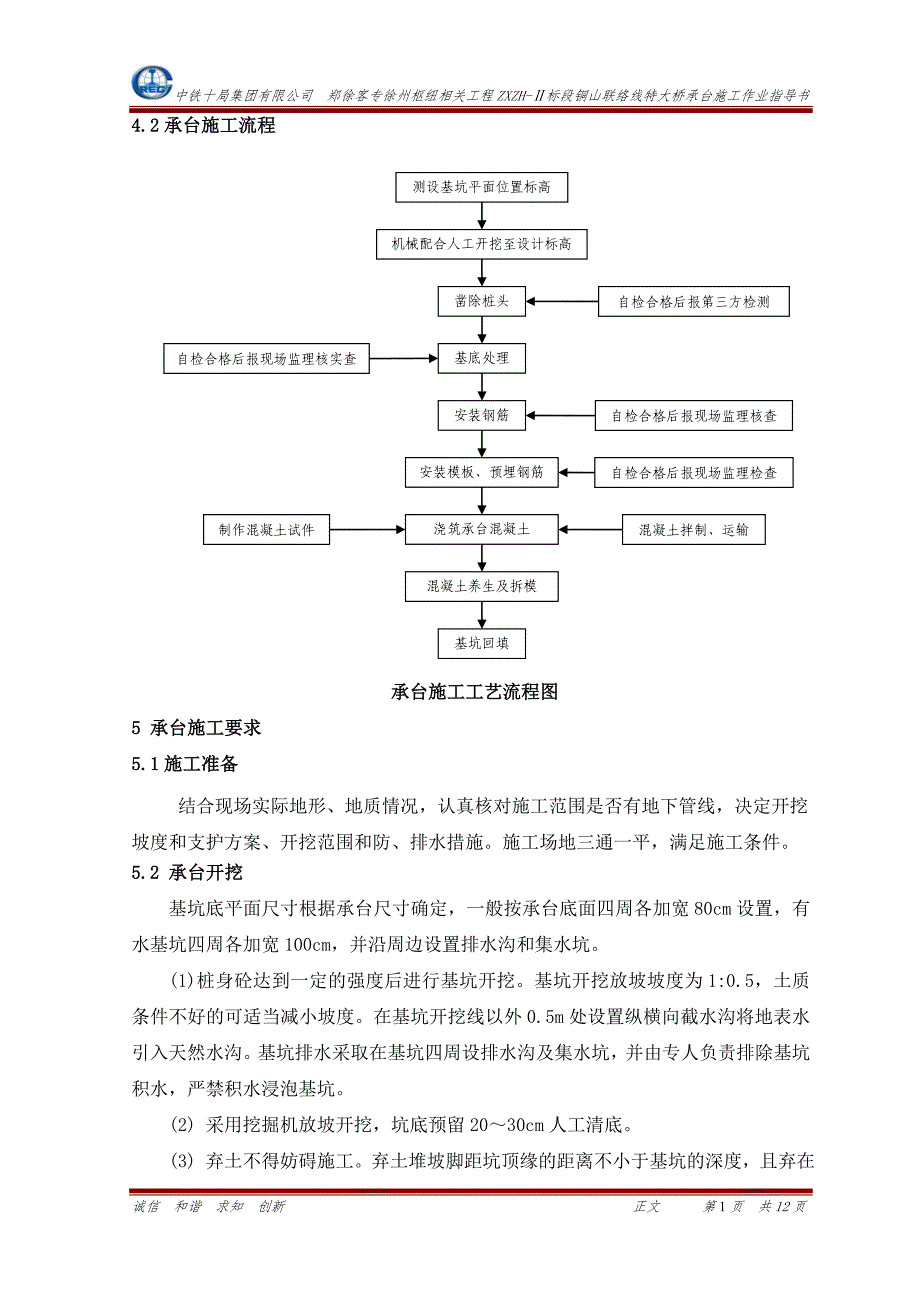 承台作业指导书_第2页