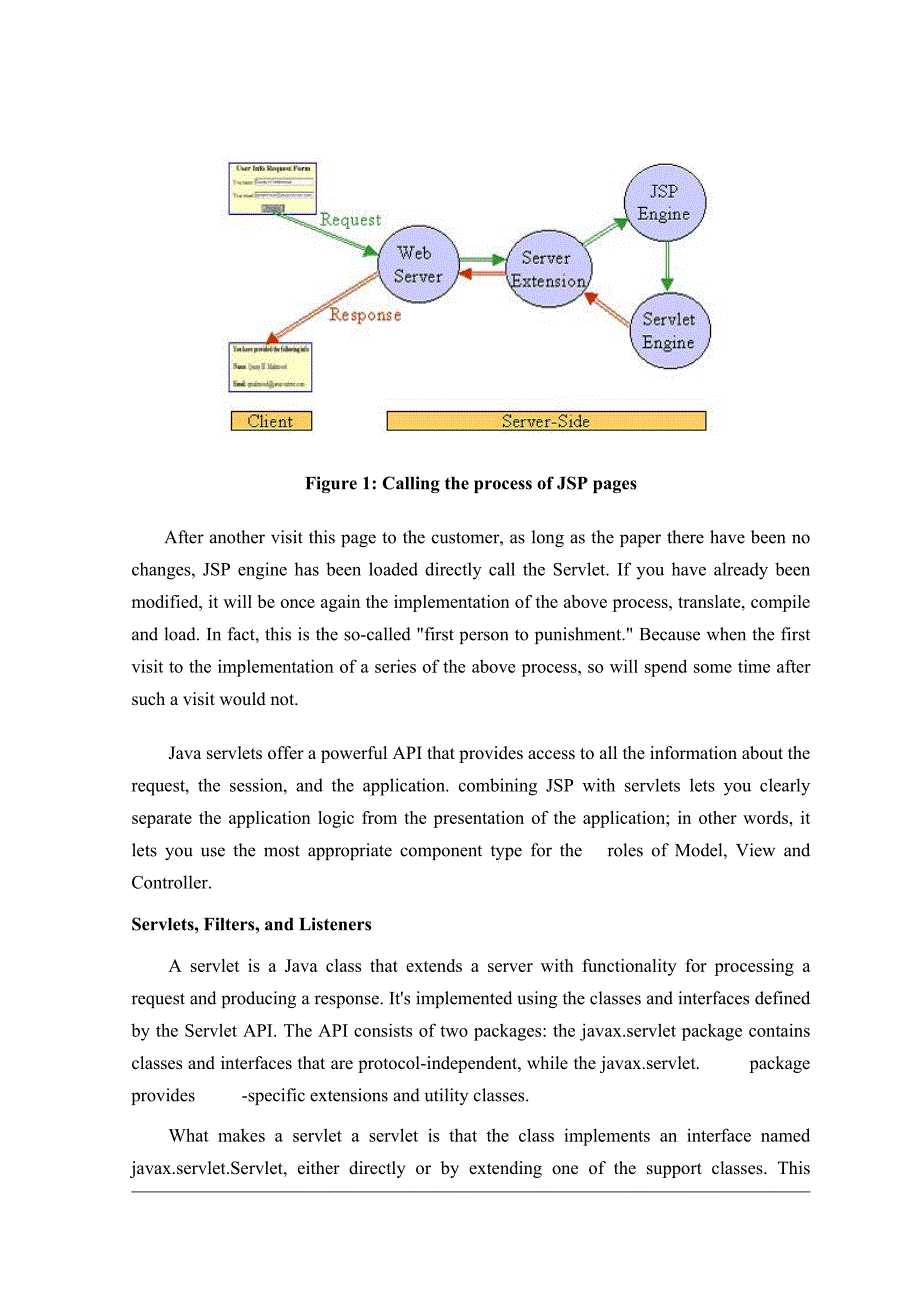 外文翻译 外文文献 英文文献 将Servlet和JSP组合使用_第3页