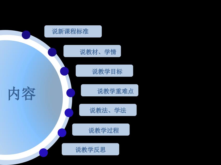 张莹小学英语五年级上册说课_第2页