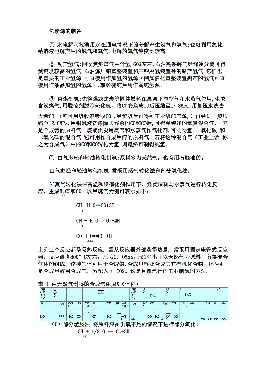 氢能源的制备_第1页