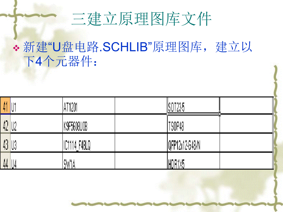 U盘电路设计PPT课件_第4页