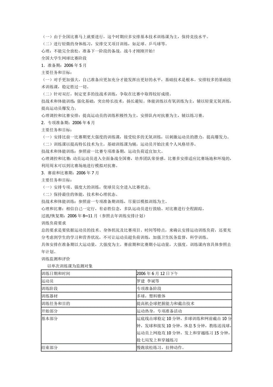 网球全年训练计划.doc_第5页