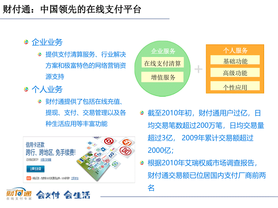 移动支付随时随地随心付新课件_第4页