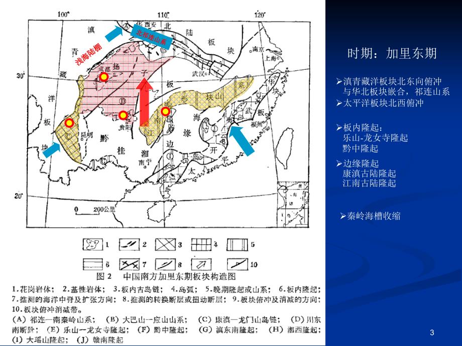 扬子板块及四川盆地演化特征_第3页