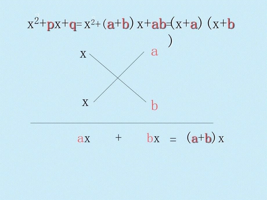 因式分解十字相乘法课件_第5页