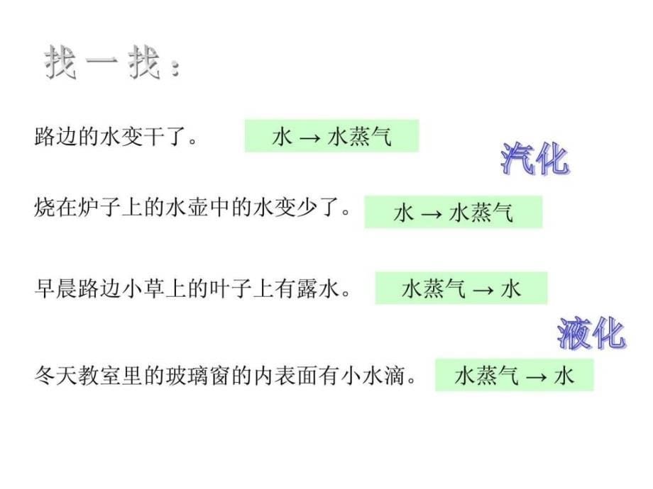 二、汽化和液化.ppt_第5页