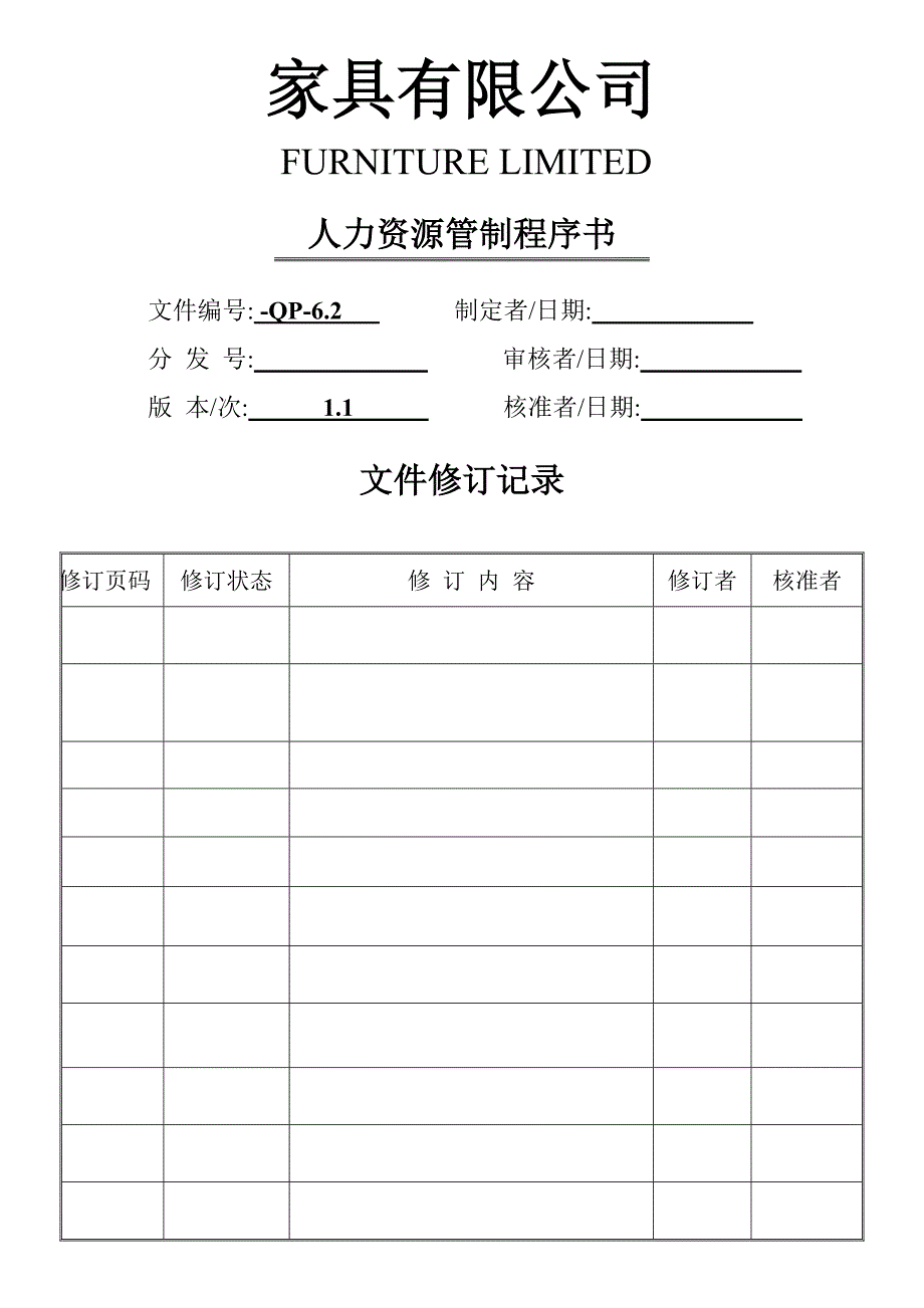 家具有限公司人力资源管制程序书.doc_第1页