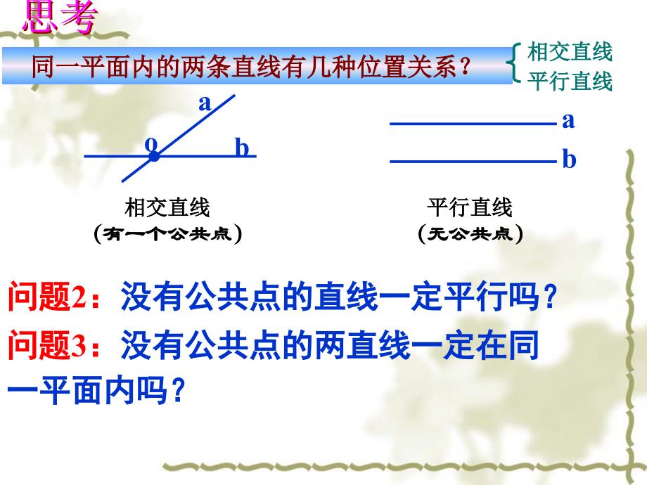 同一平面内的两条直线有几种位置关系课件_第3页